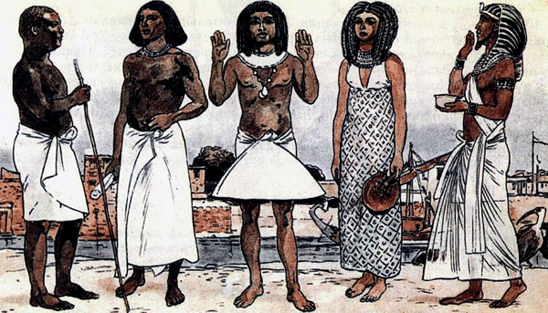 Производство и торговля в Древнем Египте